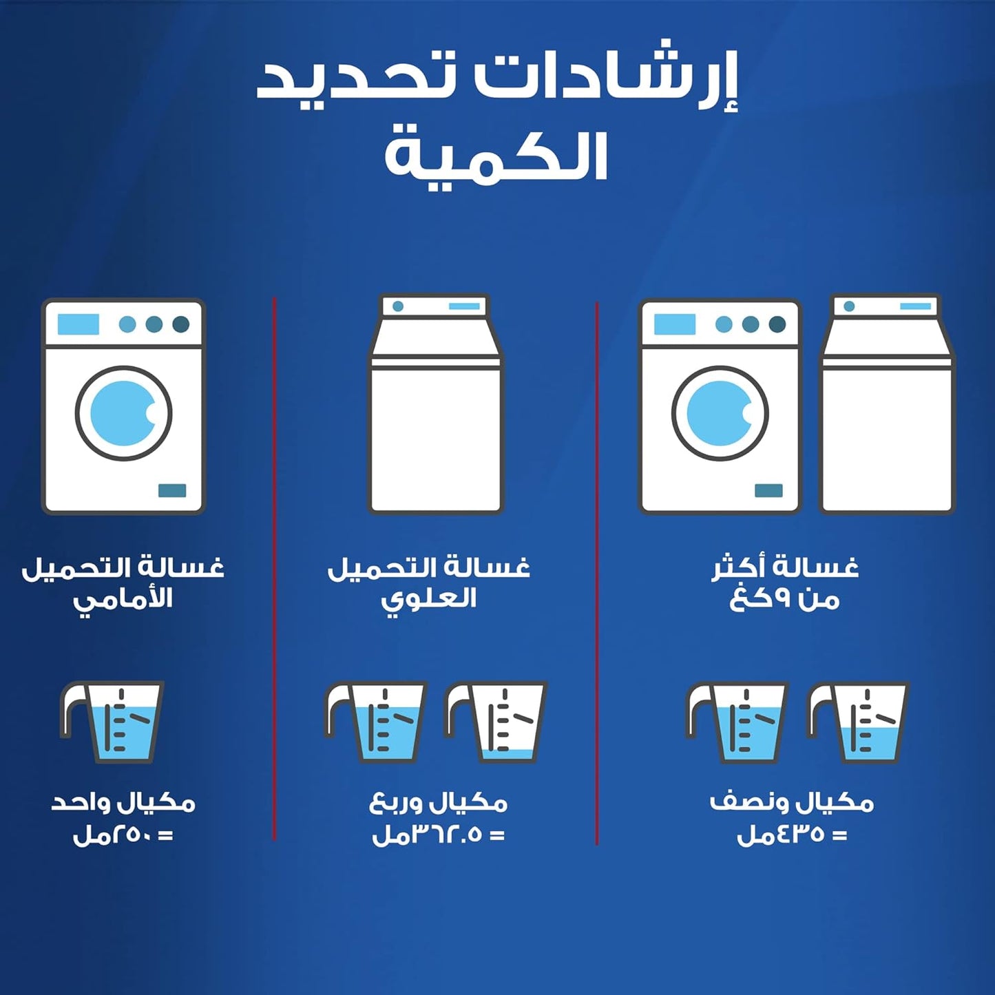 Ariel - Detergent Powder - Semi-Automatic - Fast Dissolving - Stain Remover- 2.5Kg