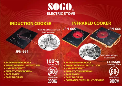 SOGO JPN-666 Infrared Cooker - No Warranty