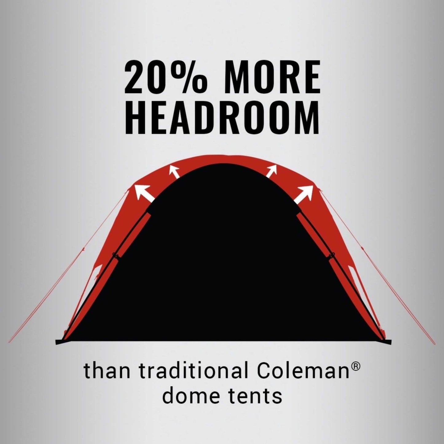Coleman - 4-Person Dark Room™ Skydome™ Camping Tent
