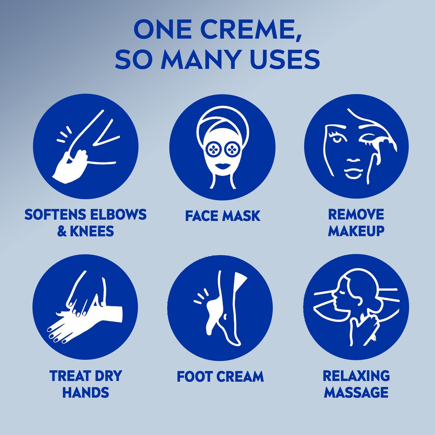 NIVEA - Creme - Body, Face and Hand Moisturizing Cream - 150ml