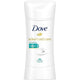 Dove - Advanced Care - Antiperspirant - Sensitive - 2.60 oz (76gm)